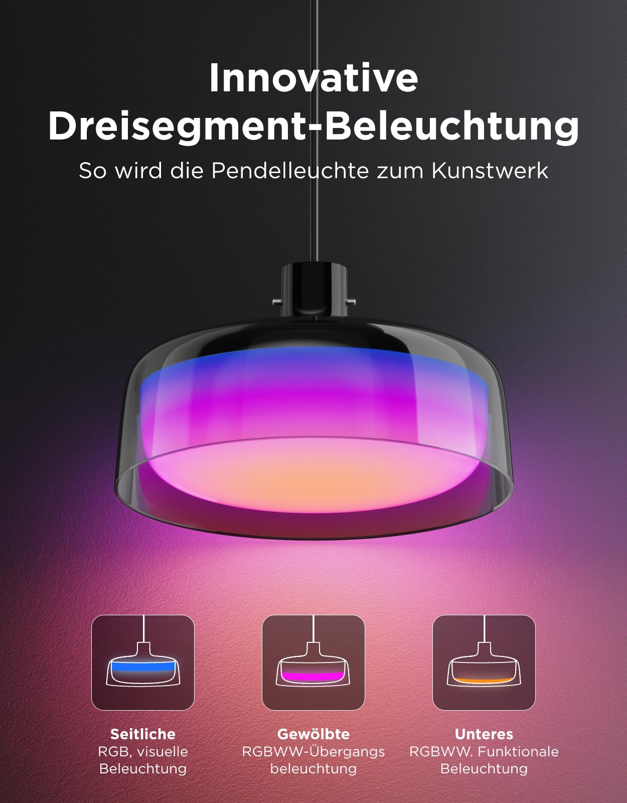 Govee Pendelleuchte, Smart RGBIC und Weißlicht-Hängelampe Esstisch, Drei Lichtringe Segmentierungskontrolle Pendant Light, Dimmable Esszimmerlampe Funktioniert mit Matter für Küche Esstisch 2