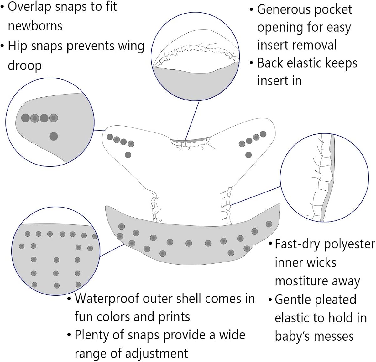 ALVABABY Baby Cloth Diapers One Size Adjustable Washable Reusable for Baby Girls and Boys 6 Pack with 12 Inserts 6BM98: Health & Personal Care
