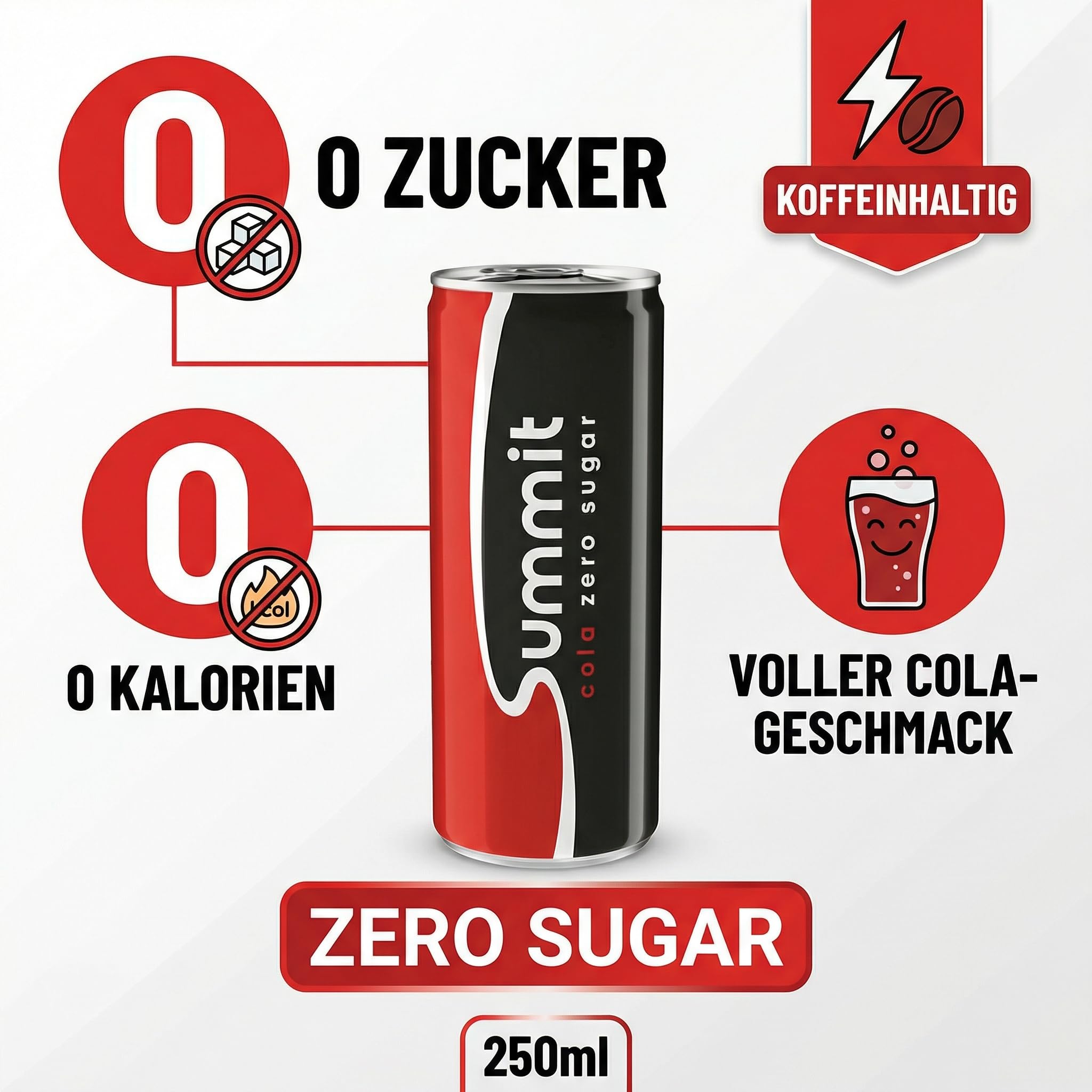 Summit Mixed Box | 48 x 250 ml Dosen | 24x Cola + 24x Cola Zero Sugar | inkl. 12,00 € Einwegpfand 5