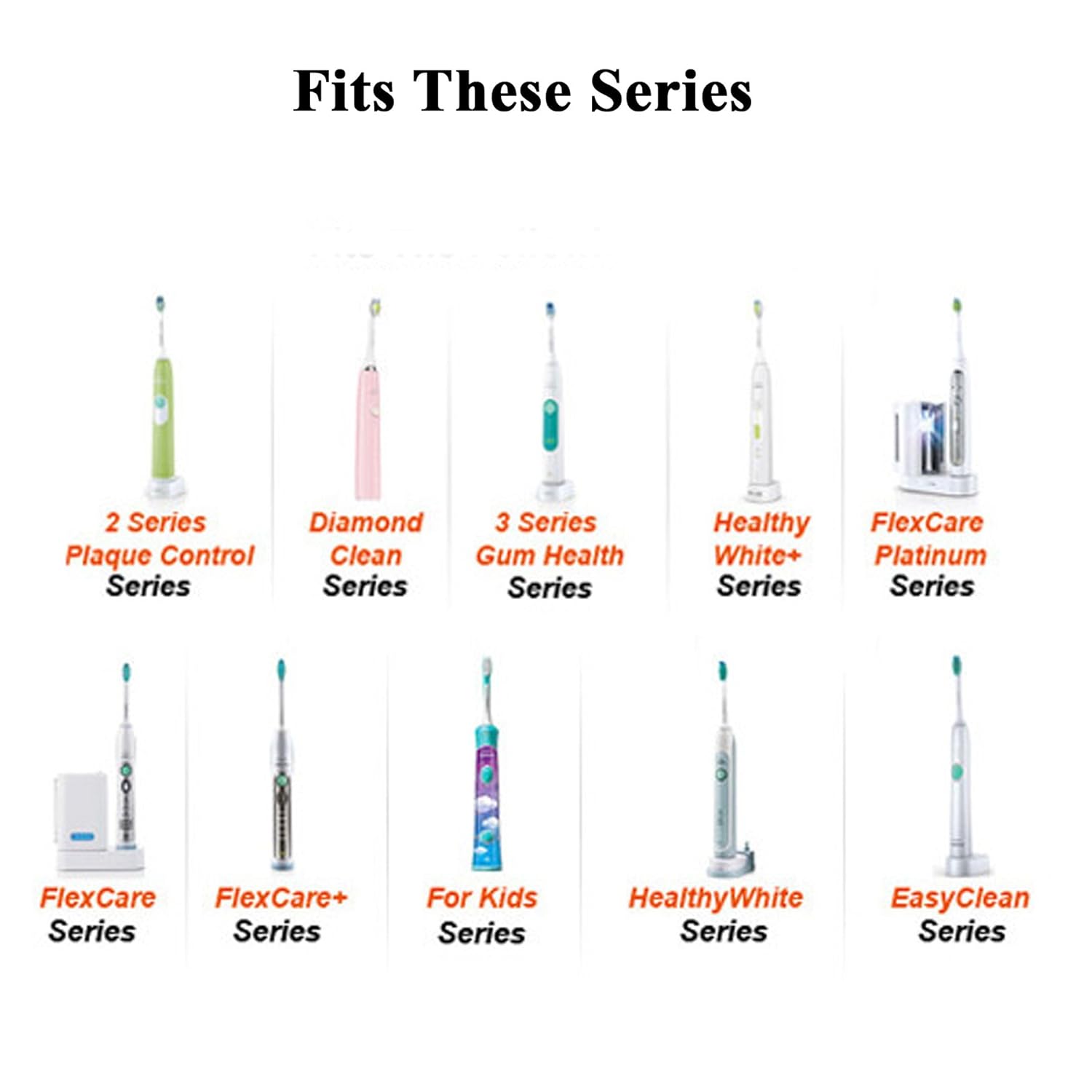 Amazon.com: iHealthia Replacement Compact Brush Heads Compatible With  Philips Sonicare Toothbrush, 8-pack, Fits Sonicare DiamondClean Flexcare  HealthyWhite ...