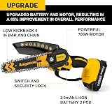 Angseen Brushless Mini Chainsaw 6 Inch Cordless with 2 Batteries 2.0Ah view 2