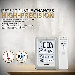 Wireless Weather Stations, with 330ft Range Sensor