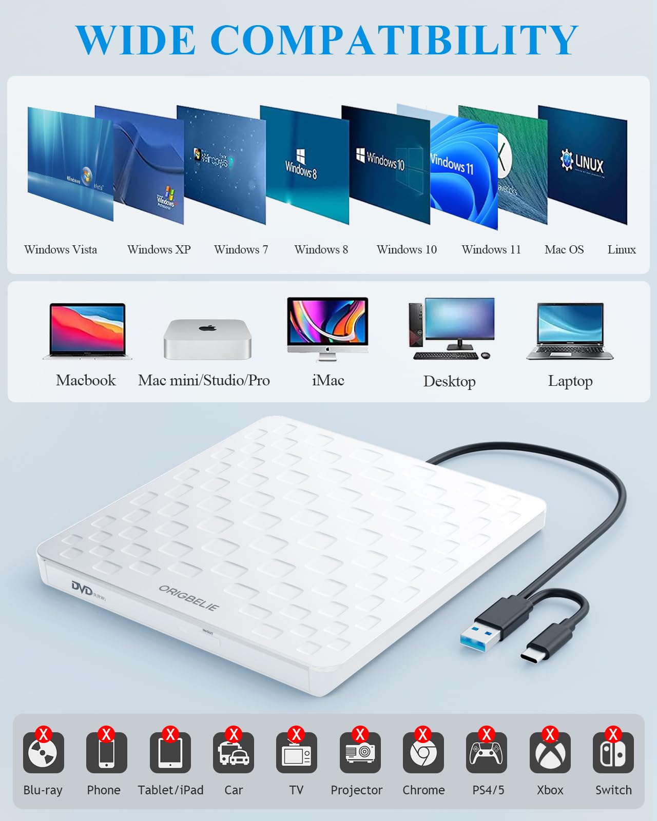 External CD/DVD Drive for Laptop, Ultra Slim 13mm USB 3.0 Type-C Portable DVD Player CD Burner Reader Writer Recorder for Desktop PC Windows 11/10/8/7 Linux Mac OS, White