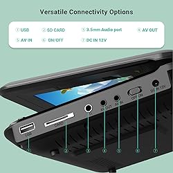 POFOTO 9.5" Portable DVD Player for Kids and Car
