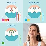 TePe Interdental Brush Angle Mixed Pack 0.4-0.8mm 6 pcs ISO 0-5 view 3