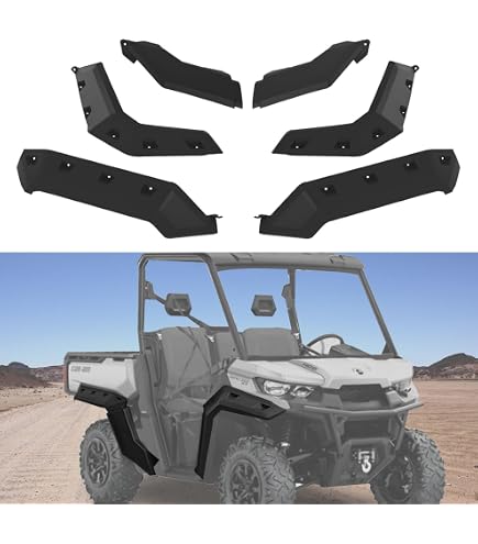 Can-Am UTV Fender Flares | Defender