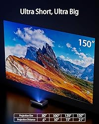 4K Smart Projector with Wifi and Bluetooth, 1080P