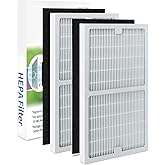 2 Pack IAF-H-100C Filter C Compatiable with Idylis Air Purifiers IAP-10-280 & IAP-10-200 (2 Pack Hepa Filter & 2 Activated Carbon Pre-Filter)