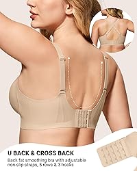 HORISUN Womens Wireless Bras Comfortable Push Up