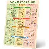 Low FODMAP Diet Chart Fridge Magnet - IBS &amp; Gut Health Food Guide | Calm your gut daily - color-coded risk levels and portion sizes to ease bloating, based on Monash research