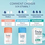 Etiaxil Deodorant Anti-Perspirant Stick 40ml for Sensitive Skin 48H view 9