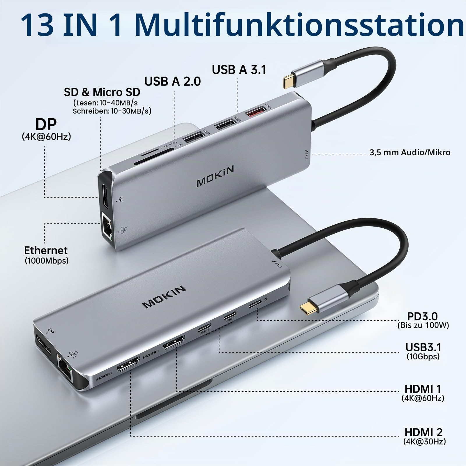 MOKiN Docking Station, Dockingstation Laptop 2 Monitore für Tragbare Computer, 13 in 1 USB-C Hub Dock mit Dual HDMI Adapter, DisplayPort, 10Gbps, 100W Ladefunktion, Gigabit Ethernet für Dell HP Lenovo 2