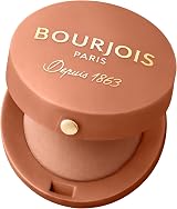 Bourjois Little Round Pot Blusher 85 Sienne with Mirror & Brush view 2
