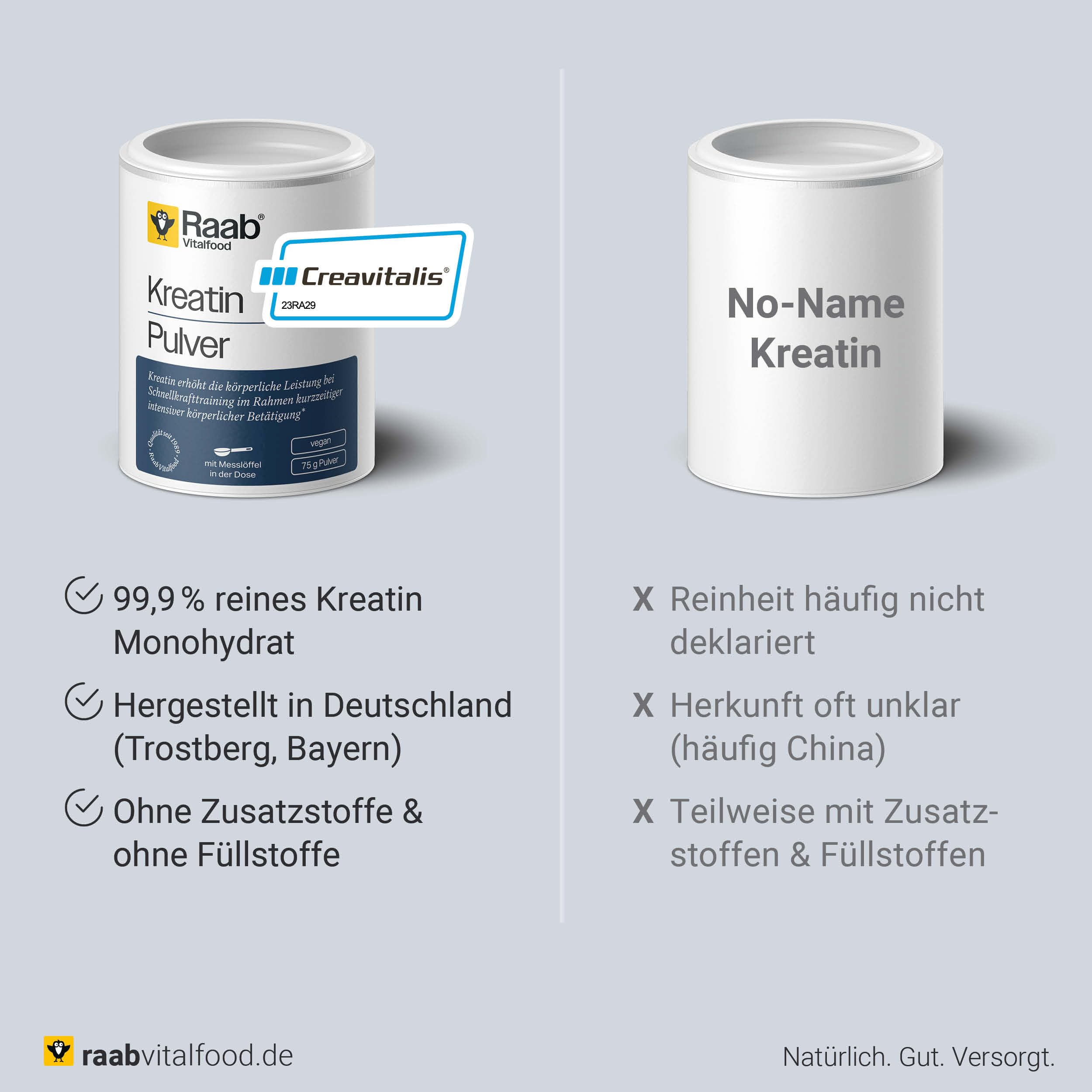 Raab® Kreatin Pulver Creavitalis® aus Deutschland (75 g) 5