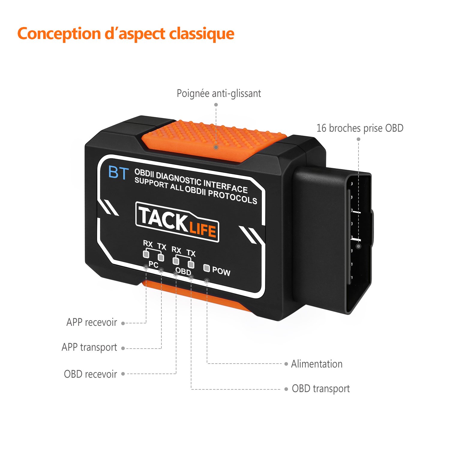 Lecteur Obd Ii - Detecteur De Panne Auto Al329