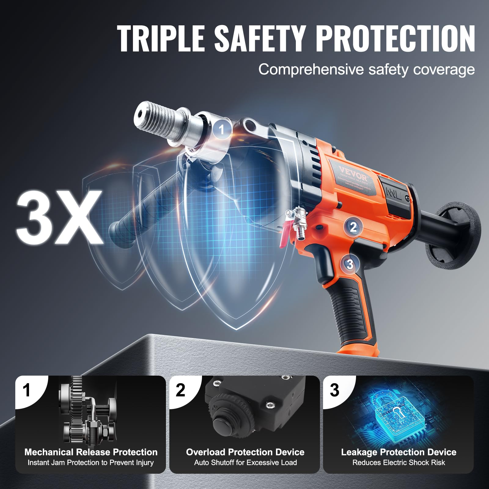 VEVOR Diamond Core Drilling Machine, 0.8-6.3in Drilling Diameter Handheld Core Drill Rig with Carrying Case, 2000W Rugged Concrete Core Drill, For Concrete Brick Block Stone, 0-1800RPM Stepless Speed