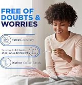 One Step Ovulation Test Strips 50 Count 20mIU/mL LH Surge Predictor view 7