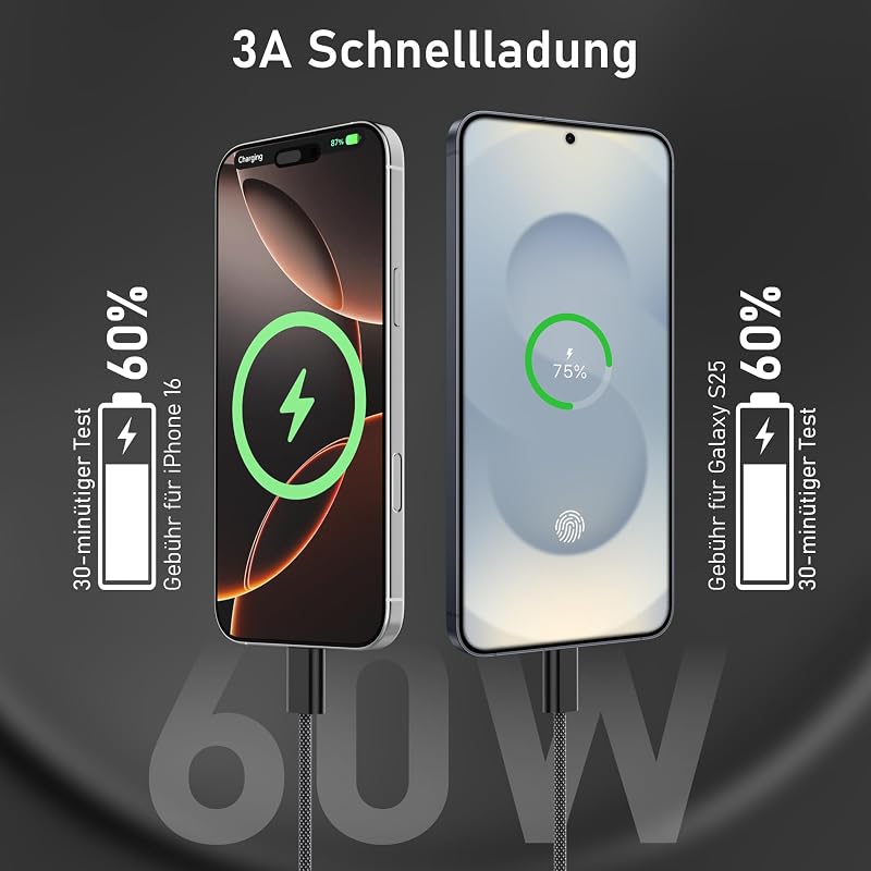 USB C auf USB C Kabel 60W：[2M+1M+1M+0.5M] 4Stück Ladekabel USBC USBC Schnellladekabel Nylon Datenkabel USB Typ C Ladekabel Kompatibel mit iPhone 17 16 15 Galaxy S26 S25 S24 S23 iPad MacBook