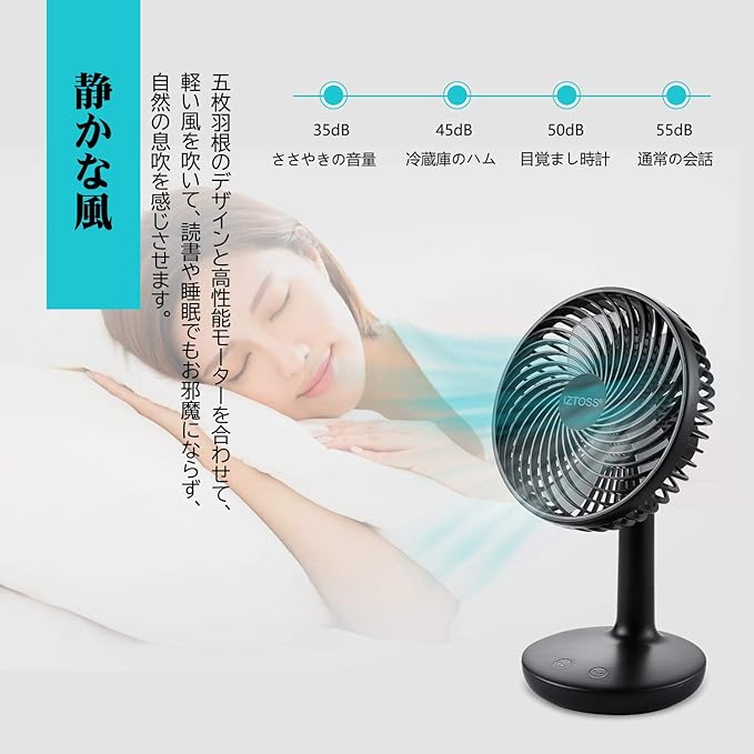Amazon Co Jp Iztoss Tabletop Fan Improved Version Small Fan Rechargeable Usb 5 Root Blades Silent Strong Wind Power 4 Levels Of Air Flow Large Capacity Battery Mini Fan Long Continuous Use Energy