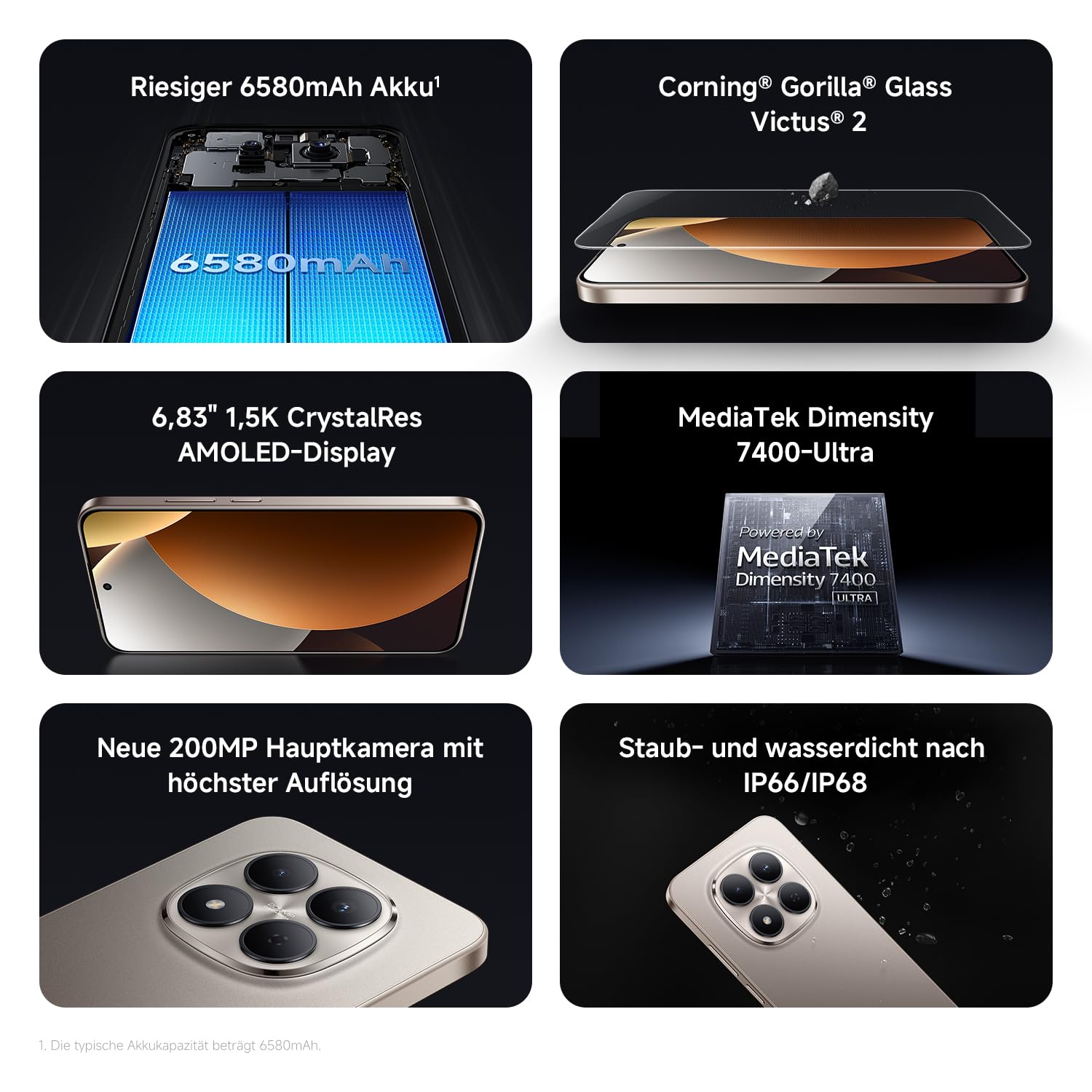 XIAOMI Redmi Note 15 Pro 5G Smartphone (8+512 GB) – 6580-mAh-Akku, IP66/IP68 Staub- und Wasserschutz, Neue 200-MP-Kamera, 6,83" AMOLED-Display, Titanium, 2 Jahre Garantie 3