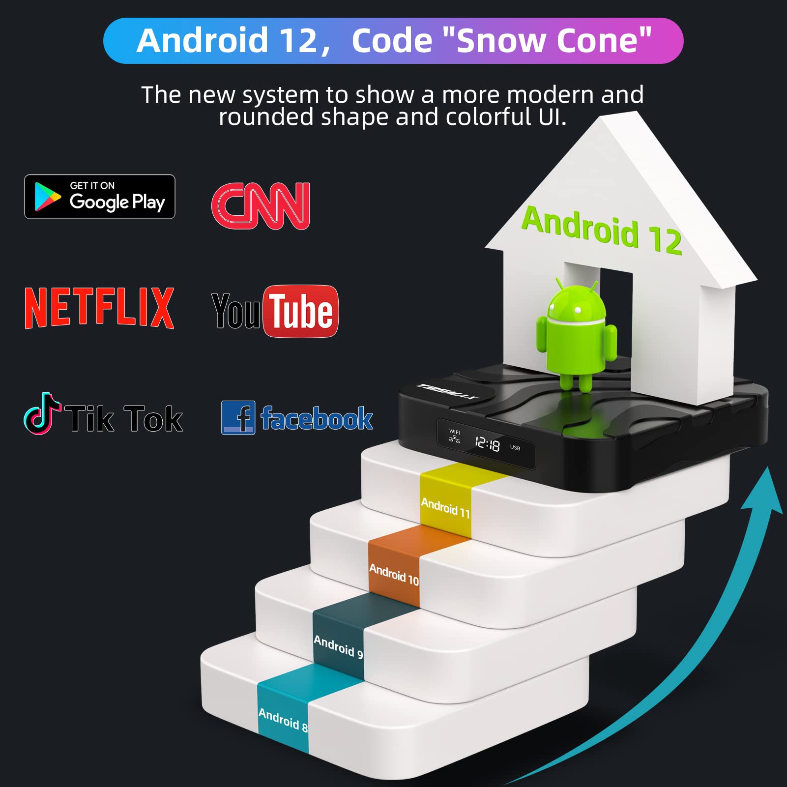 Android 12.0 TV Box, Android Box with H618 Quadcore 4GB RAM 32GB ROM Supporting 2.4G/5.0G Dual WiFi BT 4.0 6K Utral HD 3D H.265 TV Box