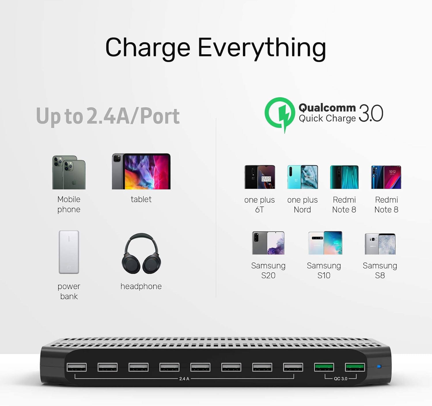 Alxum USB Charging Station 10 Port with 2 QC 3.0, Multi Fast Charging Dock Station for Multiple Devices, Organizer Stand with Detachable Dividers for Cell Phones, Tablets, and Other Electronics, Black