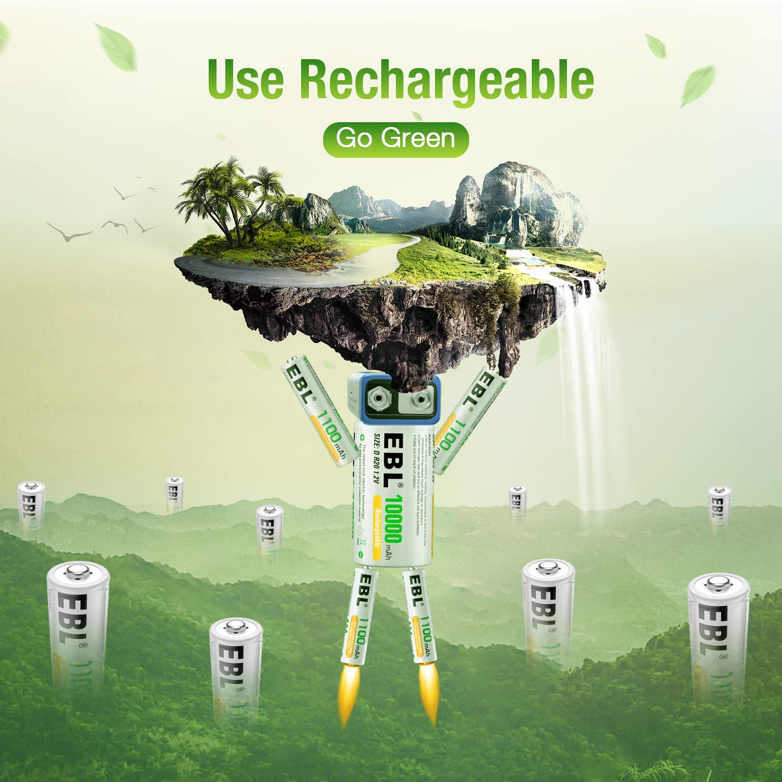 EBL Rechargeable AAA Batteries 1100mAh Ni-MH Triple A Batteries, Precharged Long Lasting AAA Battery - 8 Counts