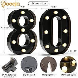 Pooqla Decorative Led Light Up Number