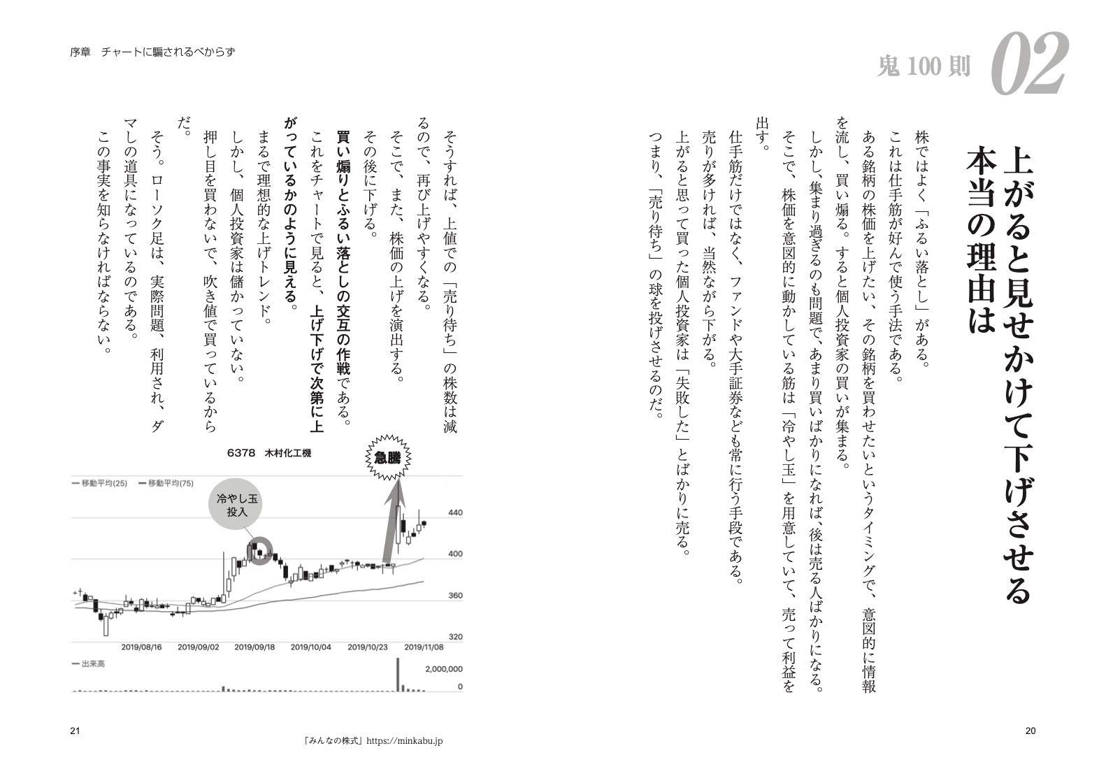 株価チャートの鬼100則 アスカビジネス 石井 勝利 本 通販 Amazon
