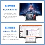 ICZI Wireless HDMI Transmitter Receiver 1080P 164FT Plug Play Extender view 4