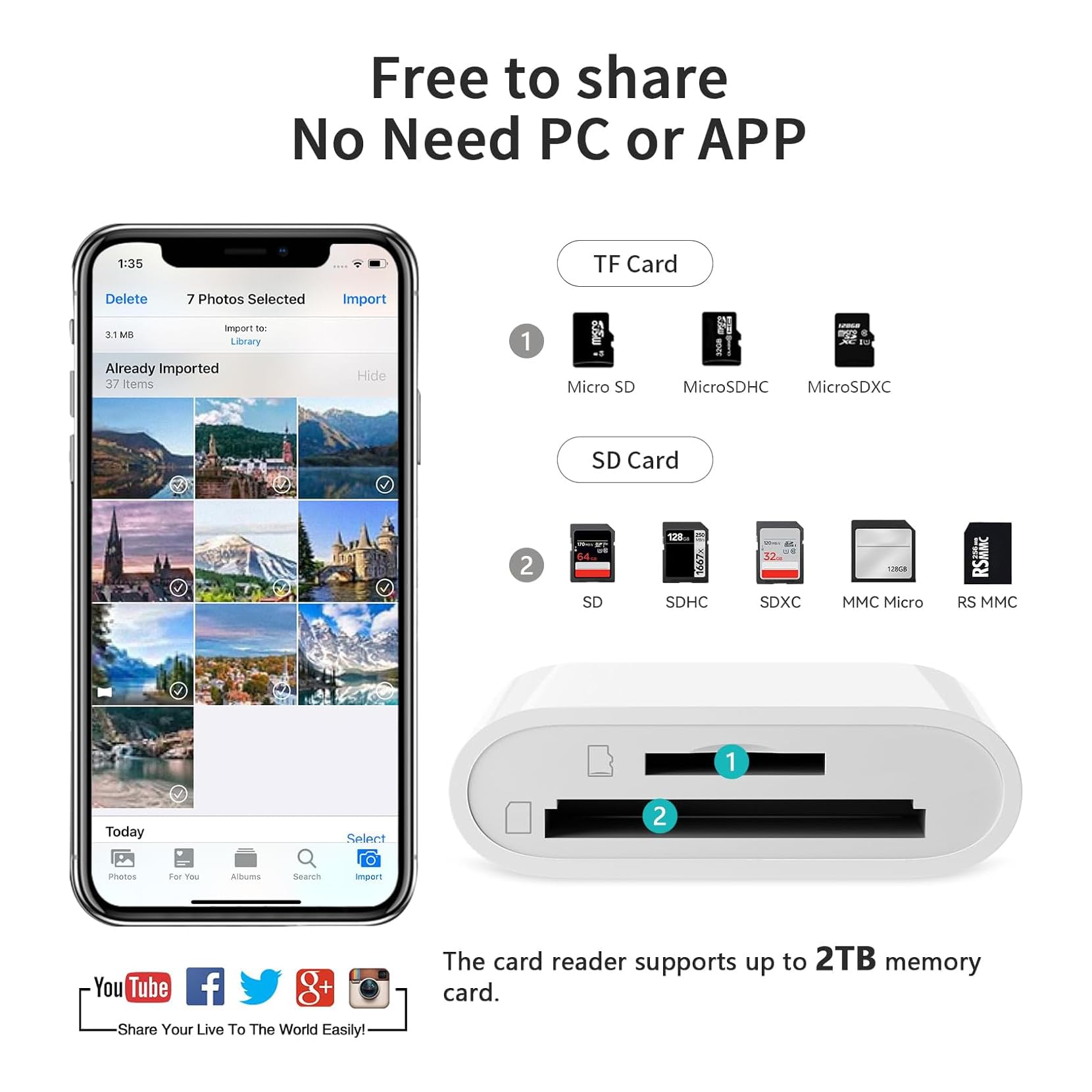 SD Card Reader for iPhone iPad Camera,Dual Card Slot Memory Card Reader Supports SD and TF Card Trail Camera Viewer SD Card Adapter Portable Micro SD Card Reader No Application Required Plug and Play