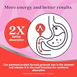Solvotrin Active Iron Supplement 14mg - Gentle, Highly Absorbed 30 Capsules view 3