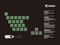 Ranked Rubber Keycap Set | Double Shot Translucent