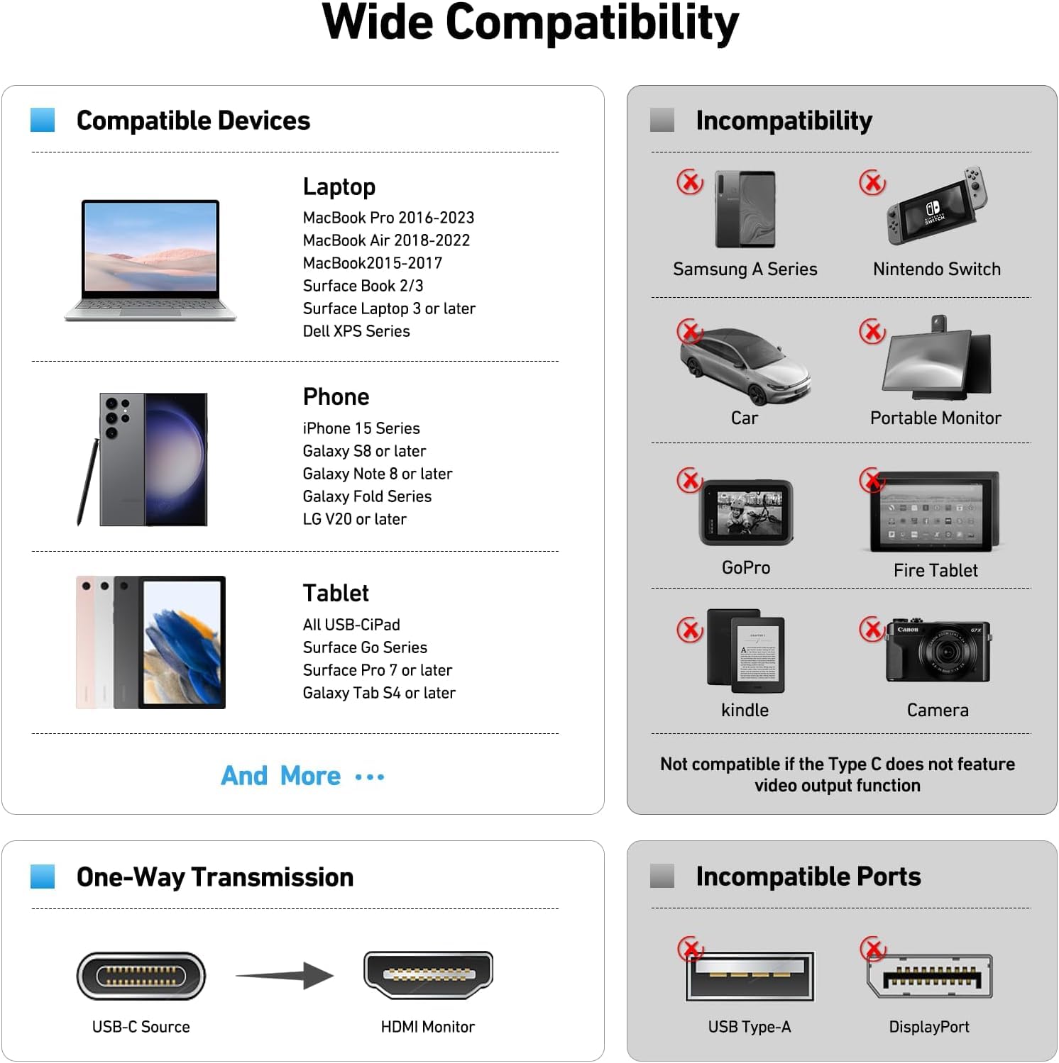 BENFEI USB C to HDMI 6 Feet Cable, USB Type-C to HDMI Cable, Thunderbolt 3/4 Compatible with iPhone 15 Pro/Max, MacBook Pro/Air 2023, iPad Pro