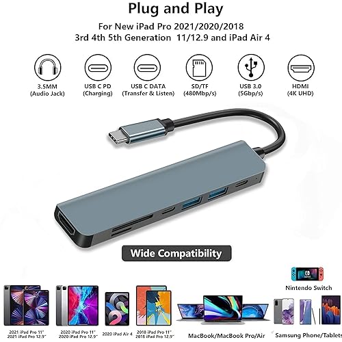Multiport Adapter Usb C Hub For Ipad Pro 2021 USB C Hub,7 In