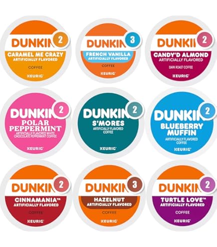 Amazon.com: Dunkin Donuts Original Blend Pods K-Cup Pods, Pack Of Two (108  Count) : Grocery & Gourmet Food