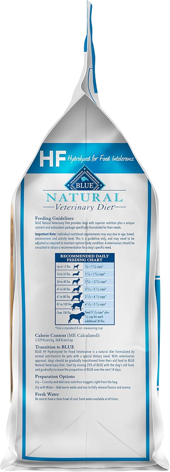 blue hydrolyzed dog food