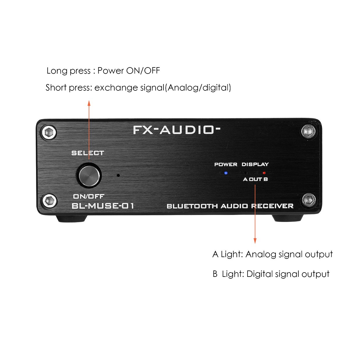 Amazon.com: HiFi Lossless Bluetooth Audio Receiver Optical Fiber Coaxial  Out for Digital Amp: Home Audio & Theater