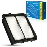 PHILTOP CA10720 Engine Air Filter for Honda | for Honda Insight 2010-2014, Improves Engine Performance, Engine Protection