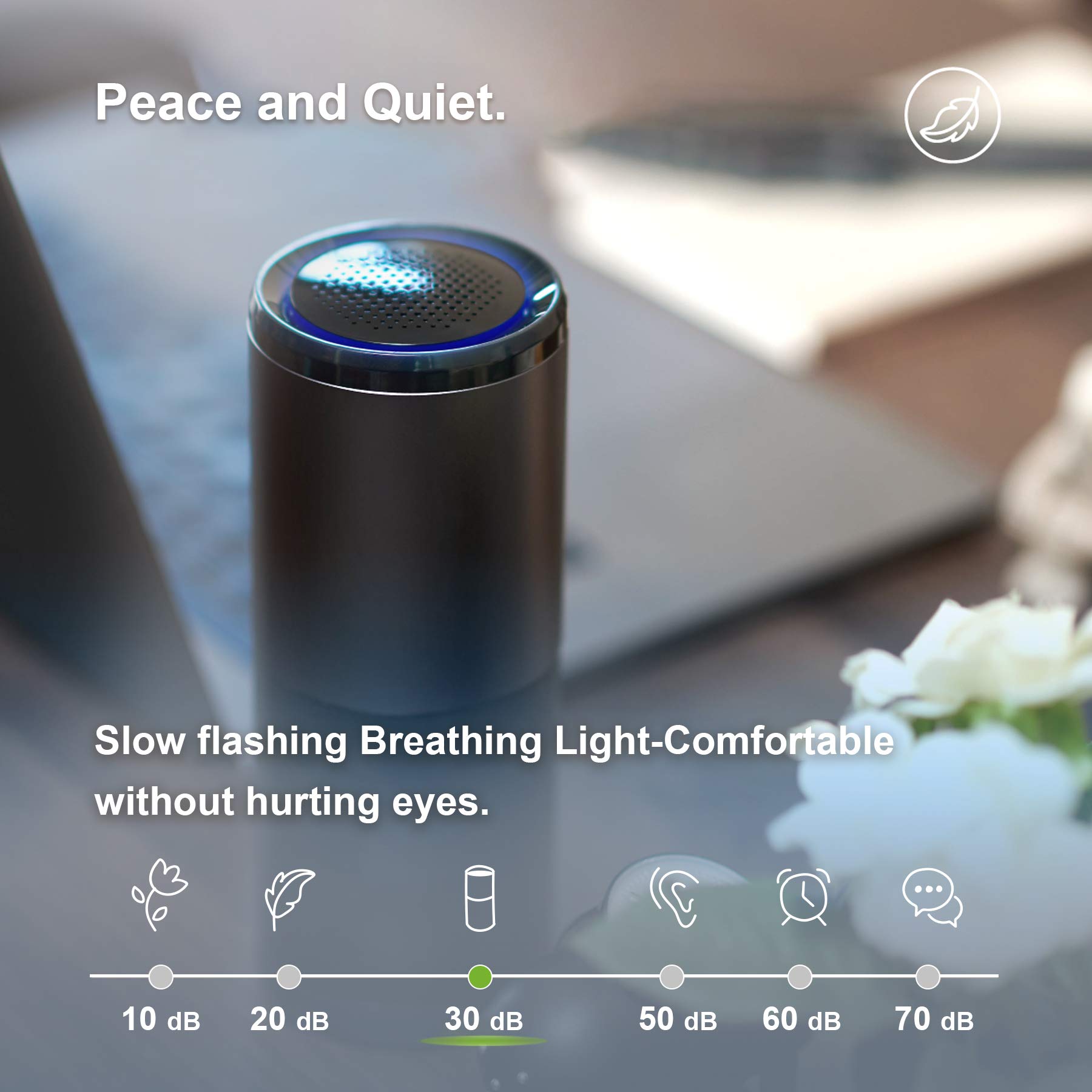 Portable Air Purifier, Car Air Purifier with H13 True HEPA Filter for Allergies, Smoke, Dust and Odor Eliminator, HEPA Air Purifier for Car Traveling Bedroom Office