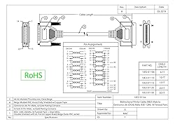 CableWholesale DB25 Male to Centronics 36