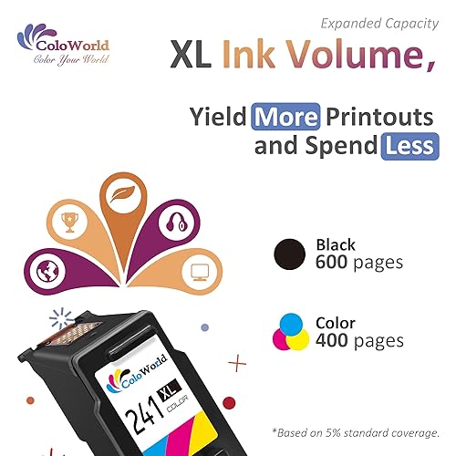 ColoWorld Remanufactured Ink Cartridge Replacement for Canon PG