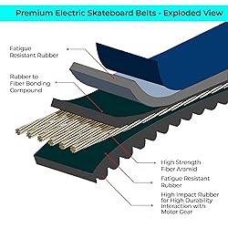 Boosted Board Belts (4 Belts) - Factory Quality at