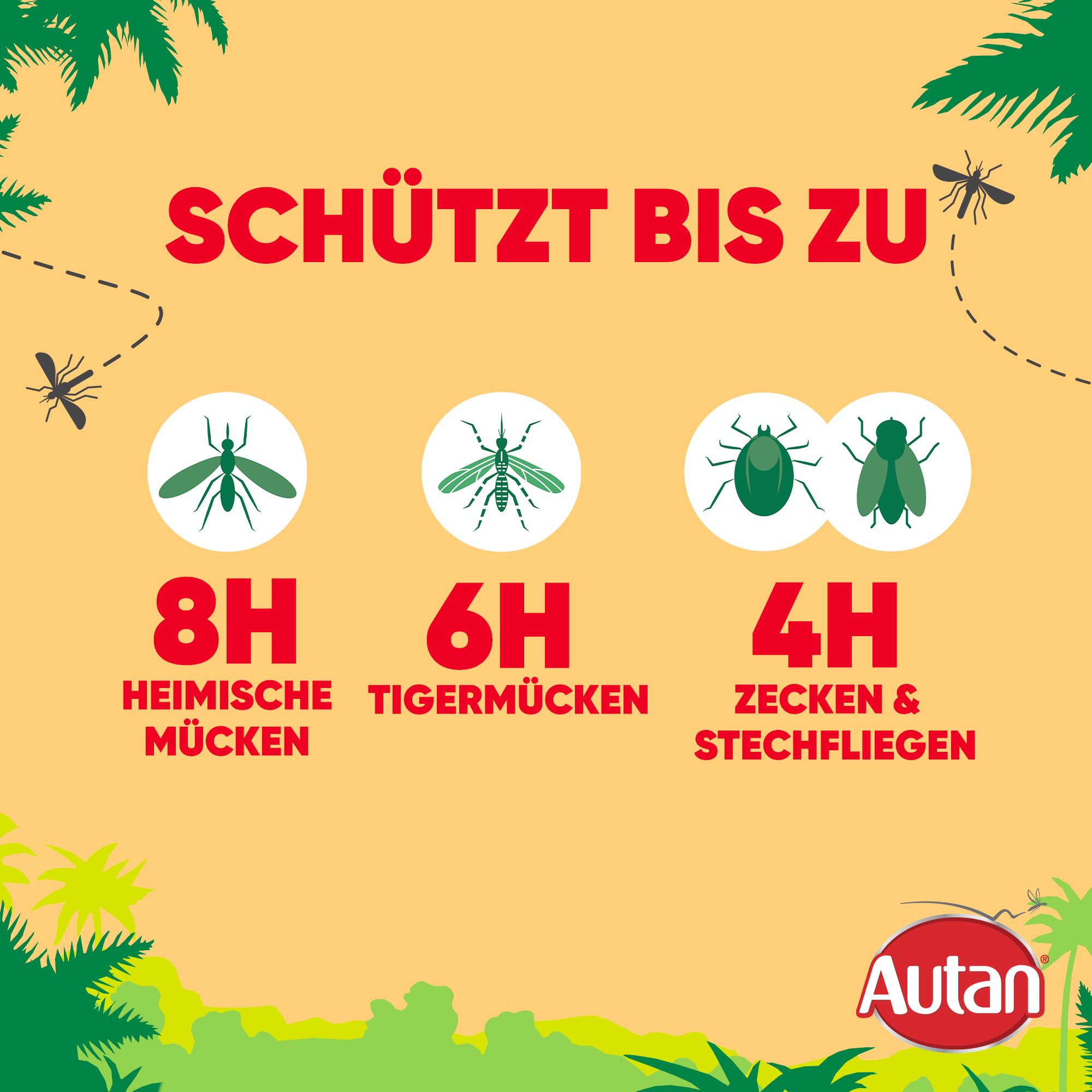 Autan Multi Insect Pumpspray, Multi-Insektenschutz vor Mücken, Stechfliegen und Zecken, Travel Essentials, 1er Pack (1 x 100 ml) 3