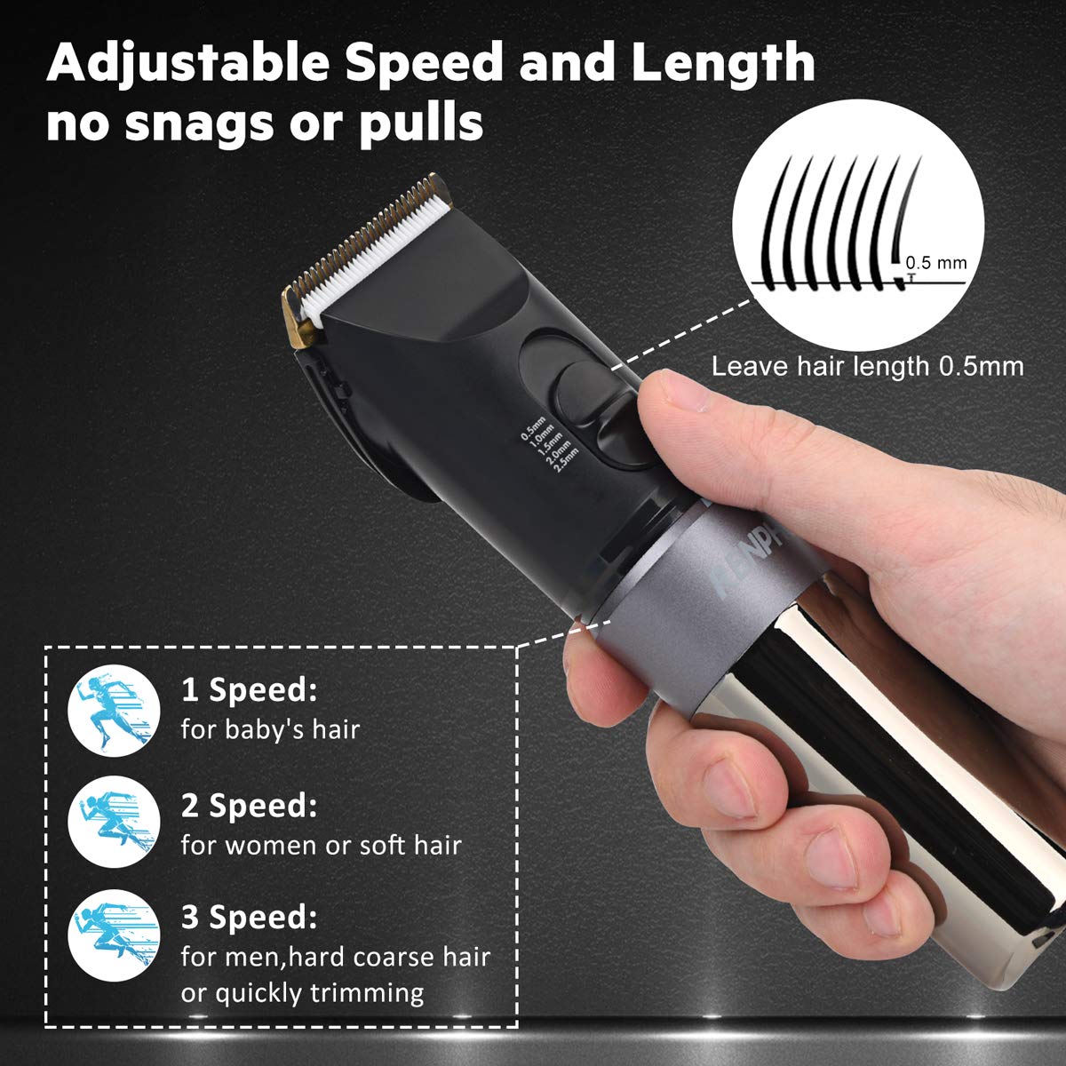 Renpho Trimmer for Men Professional Cordless Clippers...B0841GBH9V