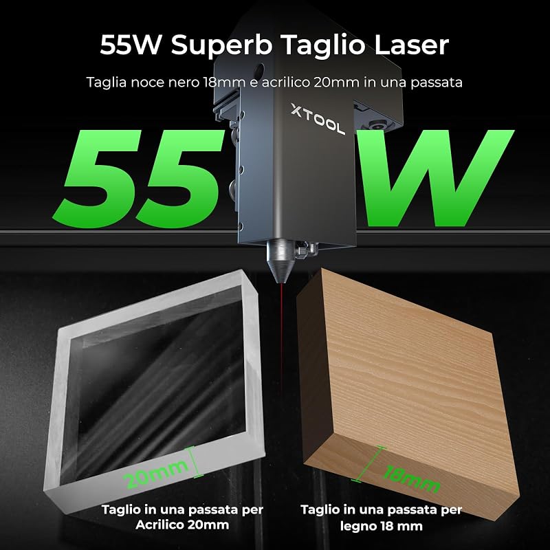 P2S 55W Incisione Laser CO2, Taglio laser da tavolo intelligente