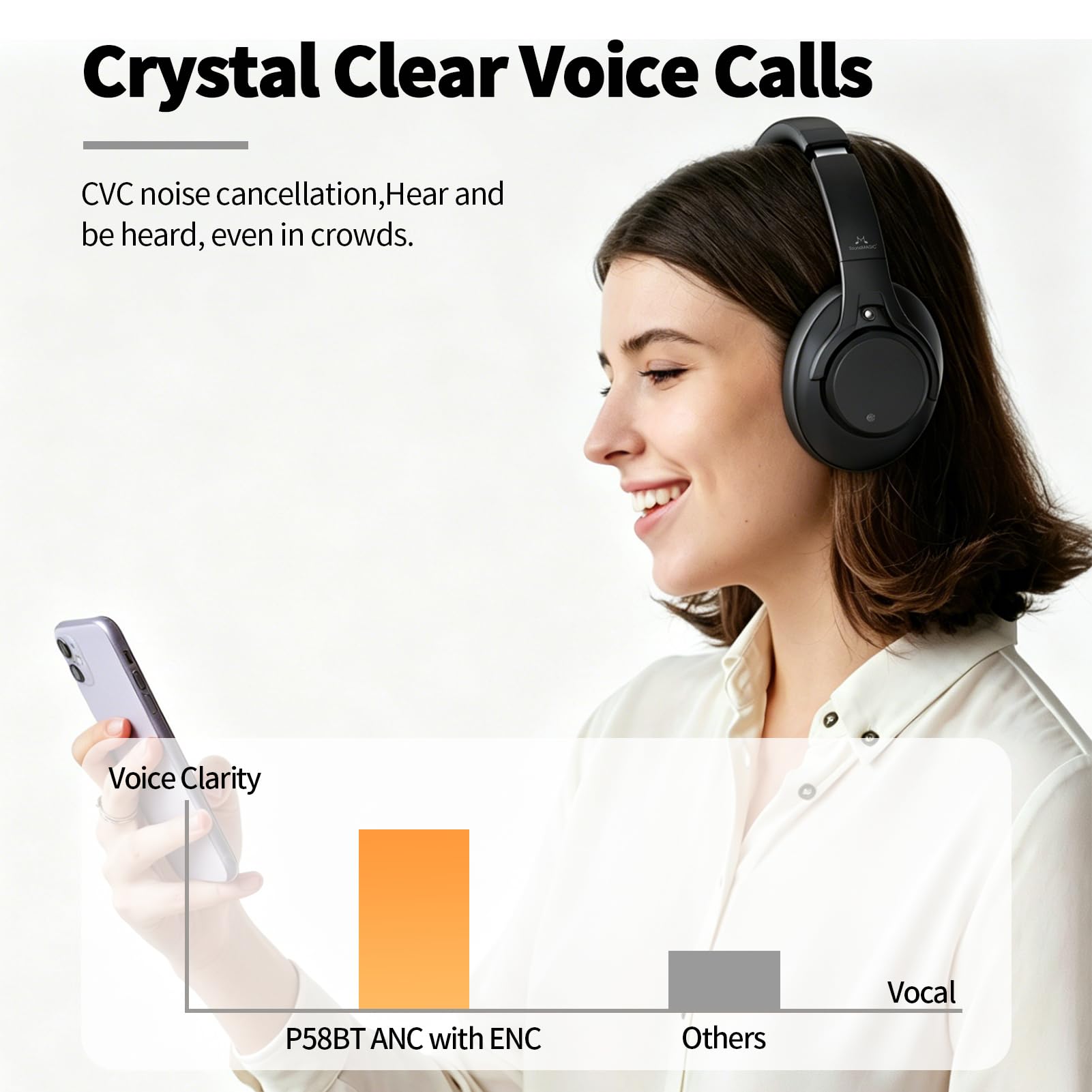 SoundMAGIC P58BT ANC Over Ear Hybrid Active Noise Cancelling Bluetooth Kopfhörer mit CVC Rauschunterdrückung, immersives Audio, niedrige Latenz, Schwarz 6