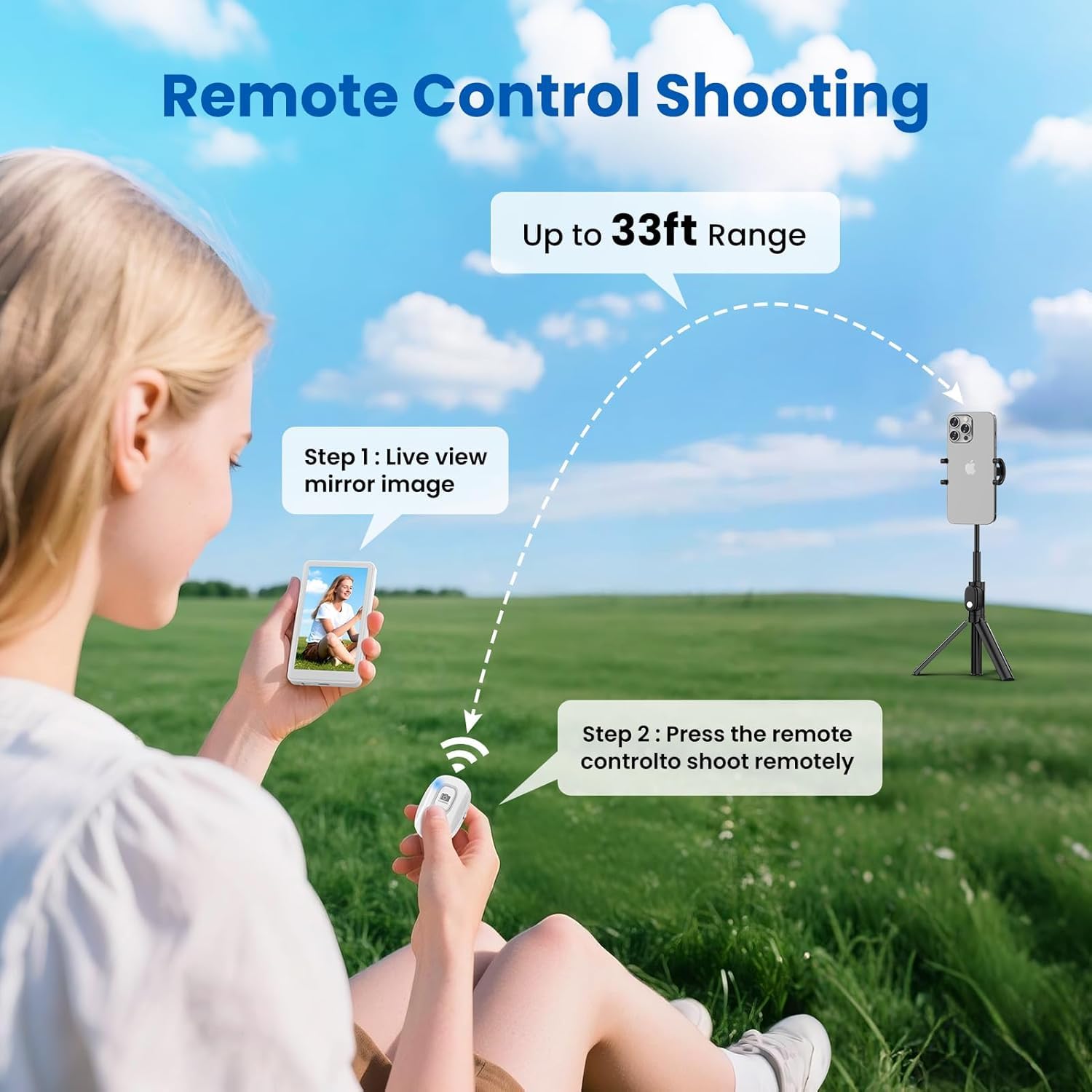 Vlog Selfie Monitor Screen iPhone, 4K 60fps Recording, Wireless Screen Mirroring with Remote Control, Magnetic Fixation, 180° Rotation, 3 Levels of Brightness, Compatible with iPhone & Android