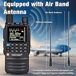 TIDRADIO TD-H3 GMRS Radio Handheld, USB-C Charging