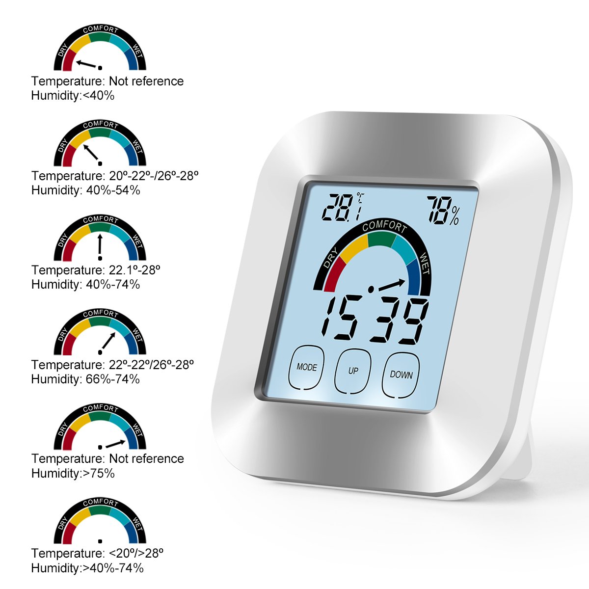 Indoor Hygrometer Thermometer,Digital Humidity Monitor with Temperature Gauge & Touch Screen Backlight Timer Electronic Alarm,Multifunctional Weather Station Monitor Sensor Room Thermometer for Home
